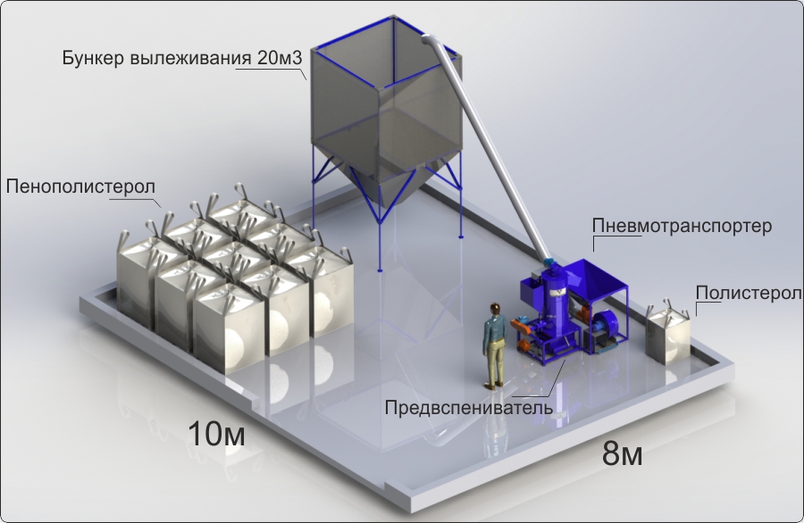 Для того чтобы получить Коммерческое предложение отправляйте заявки на эл. почту: ural.mz@yandex.ru